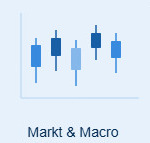 📊 Markt &amp; Macro